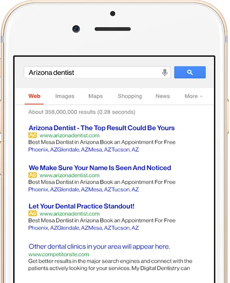 Google Adwords